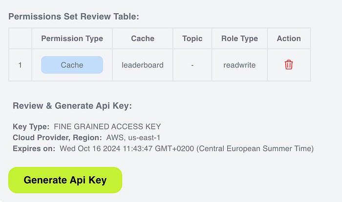 Add permission screenshot in Momento console