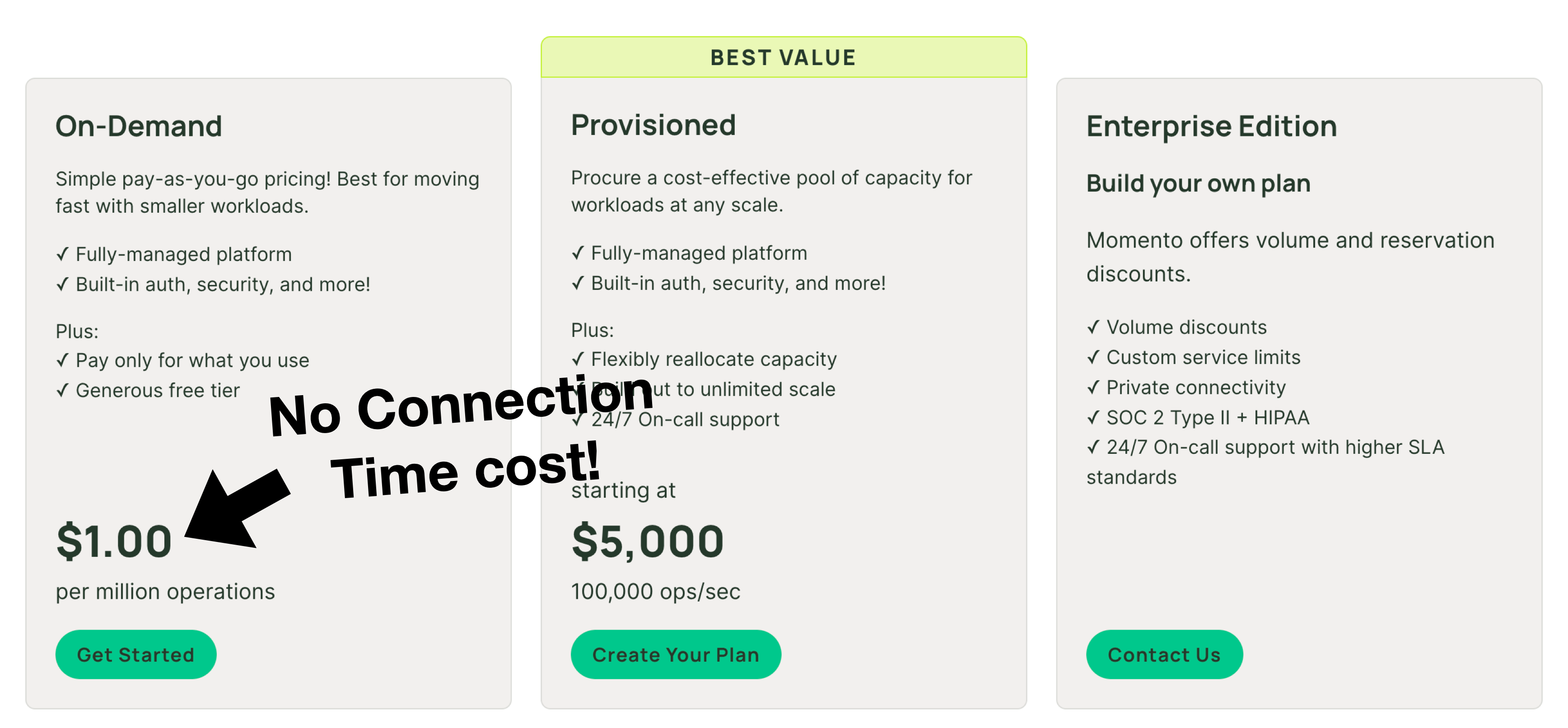 Momento pricing page screenshot