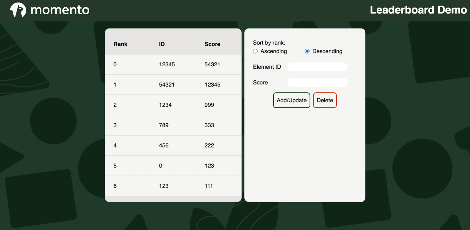 Leaderboard Demo