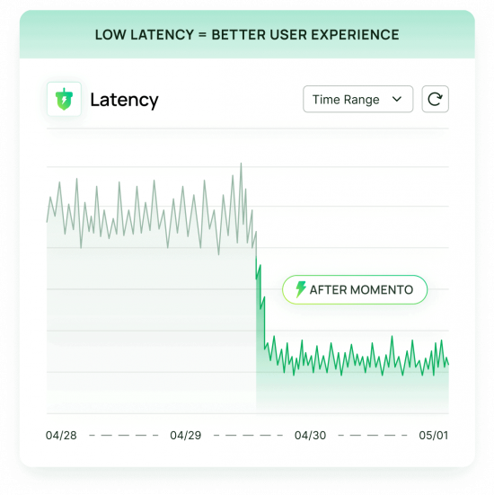 Use-Cases-with-Proven-Results-img